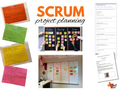 Scrum-Boards